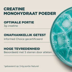 Hot Creatine Monohydraat Poeder Creatine·Creatine Monohydraat