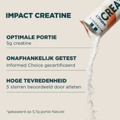 New Impact Creatine | Creatine Sachet Creatine·Creatine Monohydraat