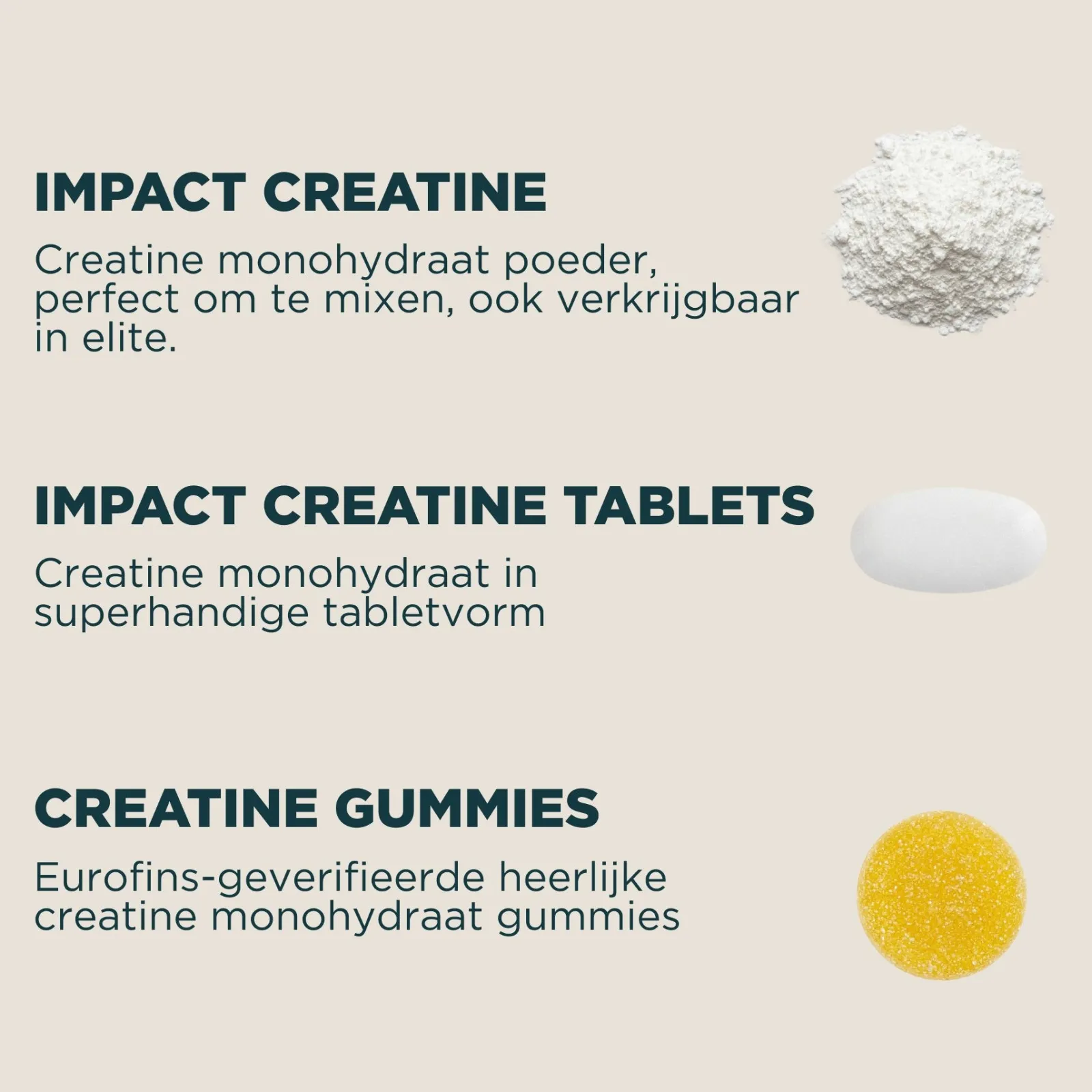 New Impact Creatine | Creatine Sachet Creatine·Creatine Monohydraat