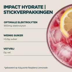 Online Impact Hydrate | Stickverpakkingen Intra & Post Workout·Hydratie|Intra & Post Workout·Intra-Workout