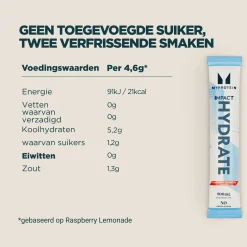 Online Impact Hydrate | Stickverpakkingen Intra & Post Workout·Hydratie|Intra & Post Workout·Intra-Workout