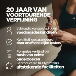 New Impact Protein Bar Eiwitrepen·Eiwitsnacks|Shop Per Gelegenheid·Post-Workout Snacks