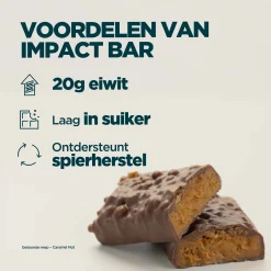 New Impact Protein Bar Eiwitrepen·Eiwitsnacks|Shop Per Gelegenheid·Post-Workout Snacks