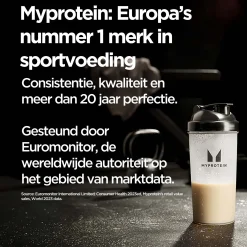Sale Impact Whey Isolate Eiwitpoeders·Isolaateiwitten|Eiwitpoeders·Whey Eiwitten