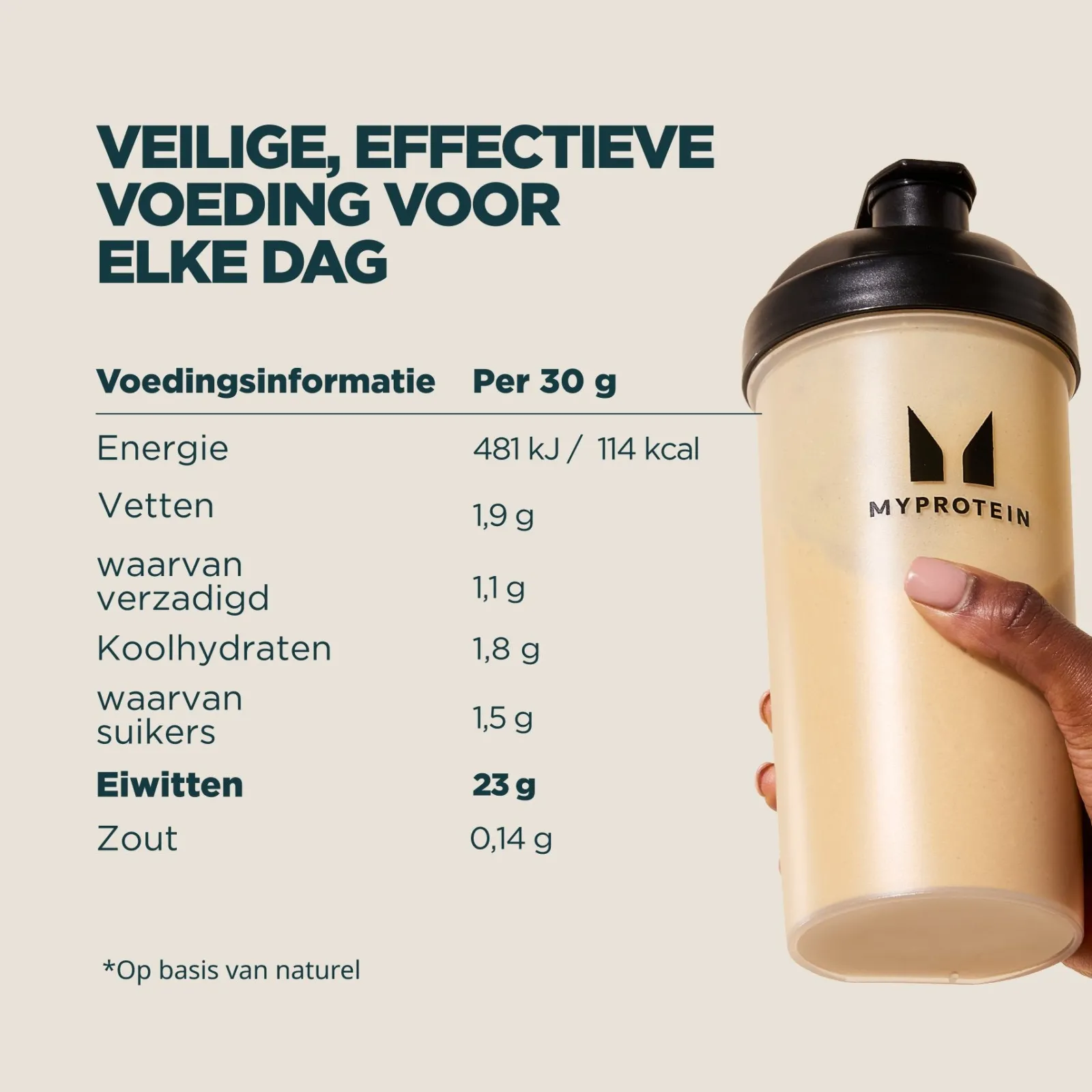 Sale Impact Whey Protein Eiwitpoeders·Whey Eiwitten|Eiwitrijk Voedsel·Ontbijt