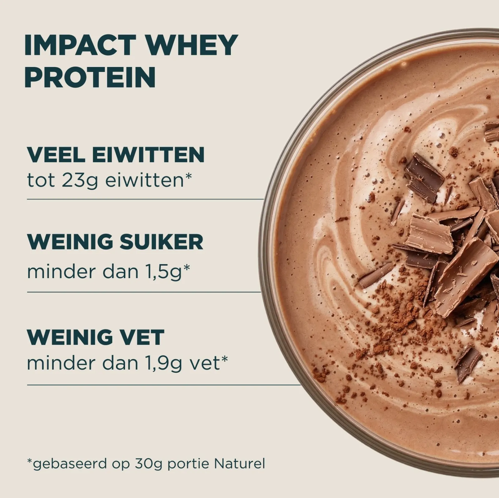 Sale Impact Whey Protein Eiwitpoeders·Whey Eiwitten|Eiwitrijk Voedsel·Ontbijt