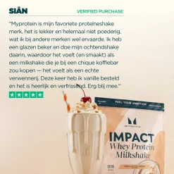 Discount Impact Whey Protein Milkshake Eiwitpoeders·Whey Eiwitten